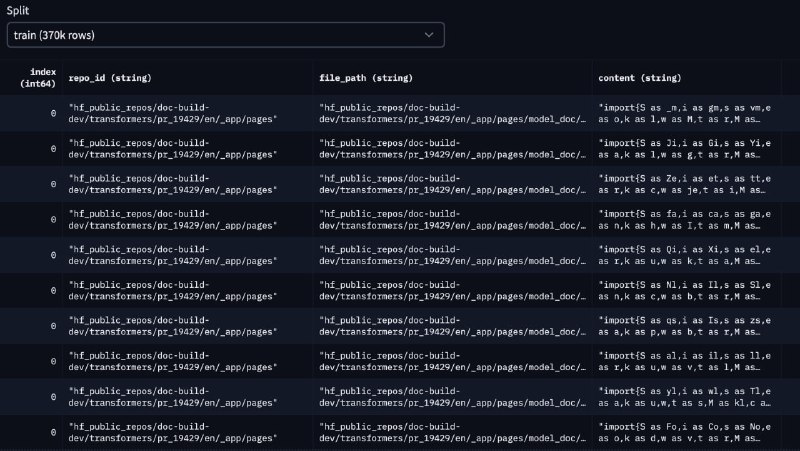 个性化Copilot编程助手实战 | personal-copilot这是一个根据 GitHub 组织的公共存储库中的代码内容进行微调的代码huggingfaceLLM，介绍了从GitHub克隆代码库、提取和清理代码数据的流程