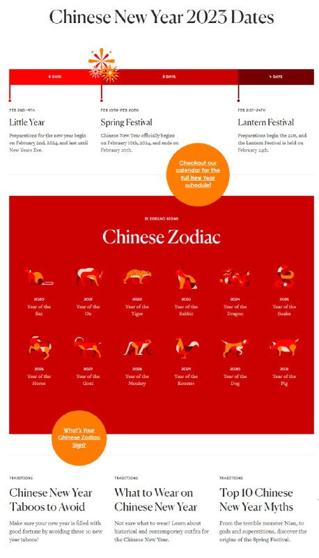 一个介绍中国春节的英语网站，有不少习俗的来源 | Chinese New Year一个介绍中国春节的英语网站，有不少习俗的来源 | Chinese New Year