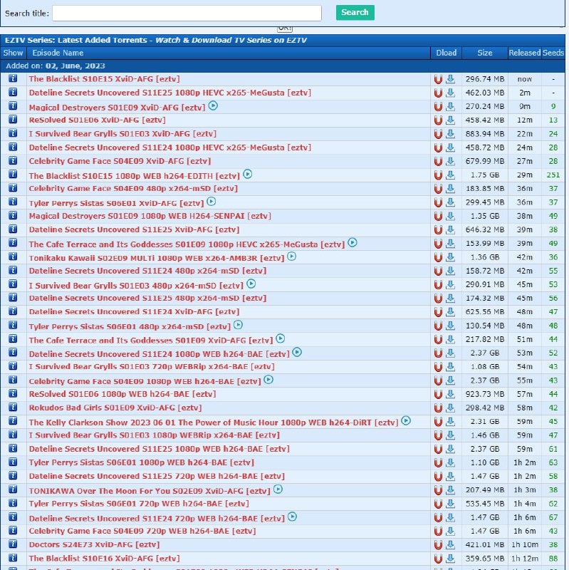 rarbg备份：仓库地址 | reddit原贴帖子评论也挺不错
