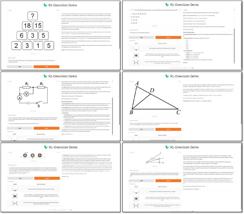 R1-Onevision：一款能够深度推理的多模态视觉语言模型，专门针对深层次的视觉推理任务，能处理复杂的图像和文本数据，让复杂视觉问题迎刃而解