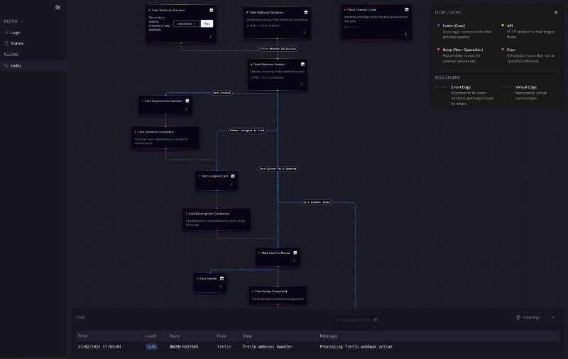 为软件工程师打造的AI Agent框架，让开发者在几分钟内创建、测试和部署生产级AI Agent，告别繁琐的DevOps