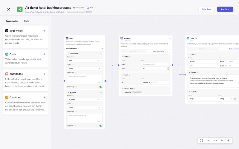 快速创建无需编码的机器人并将其发布到各种平台 | coze快速创建无需编码的机器人并将其发布到各种平台 | coze