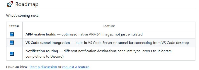 在线搭建AI开发工作站，配置环境和调试工具往往令人头疼，安装Claude Code、配浏览器无头运行、搞各种命令行AI，过程繁琐又容易出错