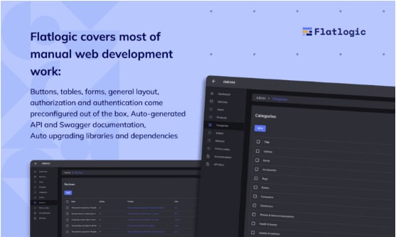 快速管理面板替代方案