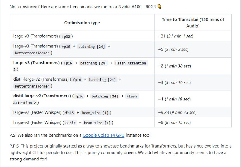 语音转文字经常需要调用OpenAI API、上传云端等待，或者用各种工具来回折腾，速度慢还担心隐私和费用