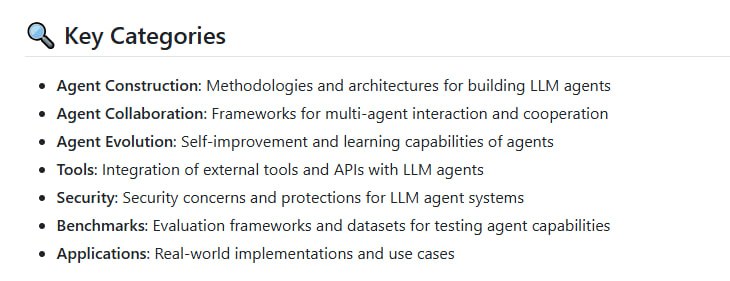 Awesome-Agent-Papers：专注于大型语言模型（LLM）Agent领域的研究论文集合