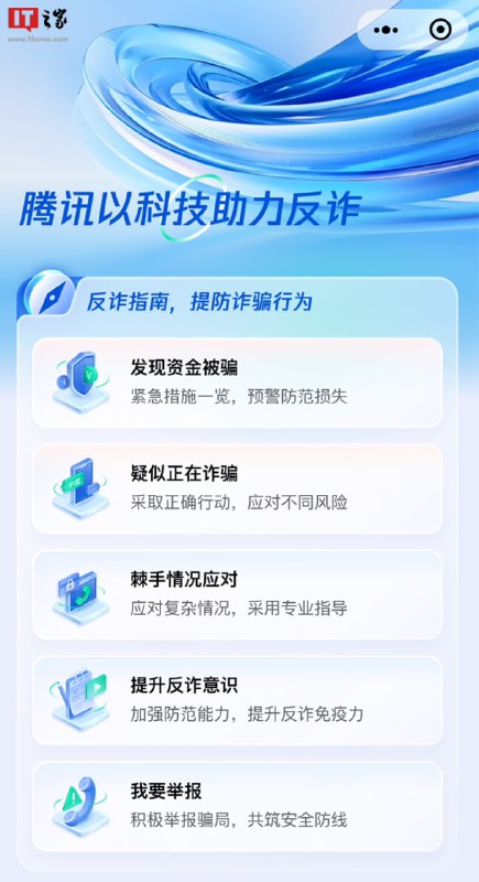 IT之家：在《中华人民共和国反电信网络诈骗法》实施一周年之际，腾讯正式推出“腾讯科技反诈”小程序：很多人被骗了之后不知道怎么办，这里有清晰的指引；当大家不确定是否遭遇了诈骗，可以对照给出的案例手法来甄别；遇到银行卡被冻结等棘手的情况，也有专业的指导；还可以一键举报骗局、动态了解近期高发诈骗预警……