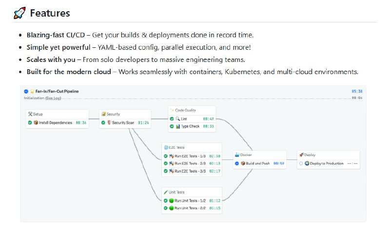 Semaphore：开源CI/CD平台，助力团队快速、安全地交付软件极速构建与部署，节省时间；支持多种云环境，无缝对接容器和Kubernetes；社区版完全免费，适合从个人开发者到大型团队