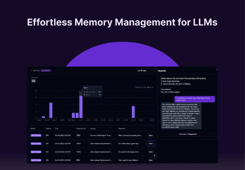 Remembrall：一个API平台，它能为基于LLM的应用提供长期记忆能力，允许开发者只需两行代码即可将上下文信息插入到LLM调用中，这样LLM就可以利用用户聊天记录和相关文档进行回应 | #APIRemembrall：一个API平台，它能为基于LLM的应用提供长期记忆能力，允许开发者只需两行代码即可将上下文信息插入到LLM调用中，这样LLM就可以利用用户聊天记录和相关文档进行回应 | #API