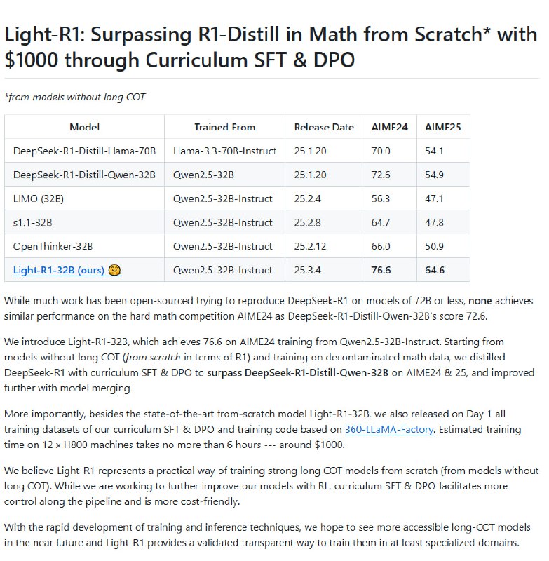 Light-R1：用不到1000美元的成本，从零训练出超越现有数学大模型的AI