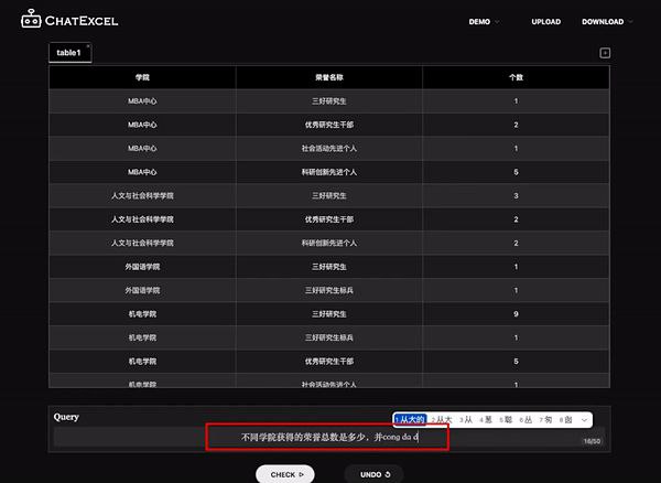 北大团队出品的ChatExcel，说人话自动处理表格，免费且不限次使用
