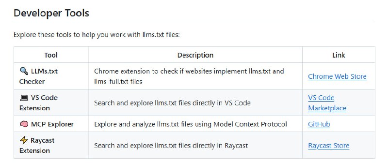 llms.txt-hub：AI文档和工具的标准化目录，助力AI模型更好地理解和使用你的项目文档