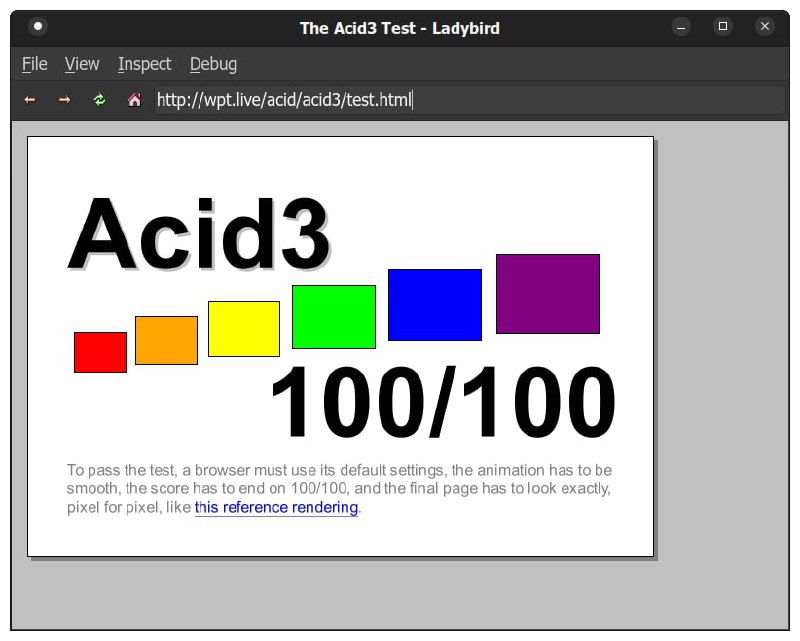 一个新的跨平台浏览器项目 | Ladybird一个新的跨平台浏览器项目 | Ladybird