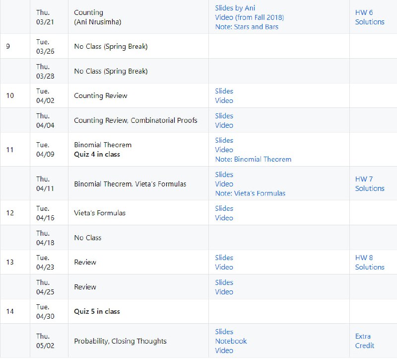 Introduction to Mathematical Thinking：UC Berkeley为数学新手量身打造的数学思维入门课程