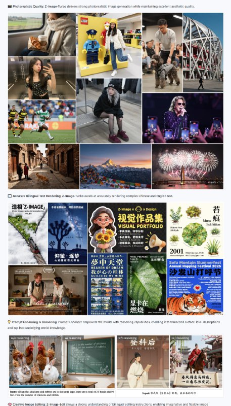 通义实验室推出Z-Image——一款仅60亿参数、性能卓越的图像生成基础模型