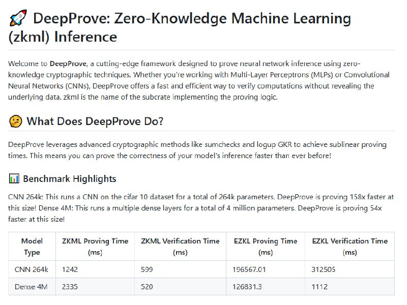 在线AI推理验证常常面临效率低和隐私泄露的难题，传统方案无法兼顾速度与数据安全
