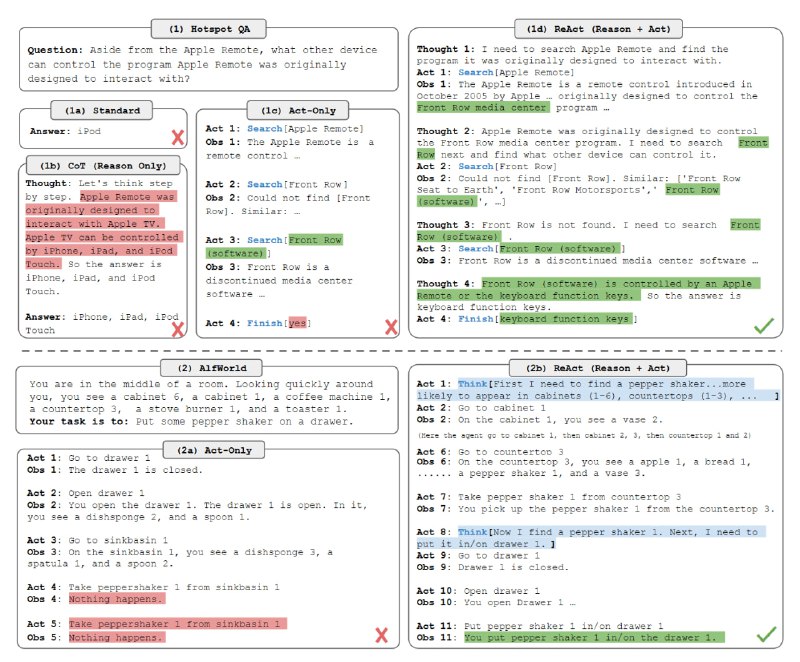 练手项目TinyAgent： 基于ReAct手搓一个Agent Demo “这里基于ReAct的方式，我们手动制作了一个最小的Agent结构（其实更多的是调用工具），暑假的时候会尝试将React结构修改为SOP结构