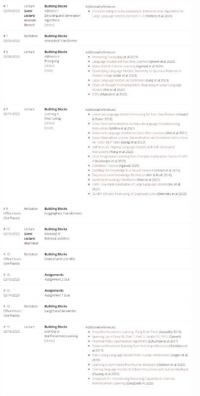 CMU Advanced NLP S2025：卡内基梅隆大学春季2025高级自然语言处理课程，带你深入探索NLP前沿技术