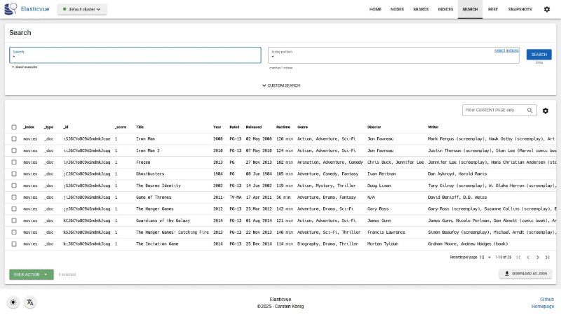 Elasticsearch 管理利器 elasticvue，上手即用，支持所有版本，包含已终止维护的版本