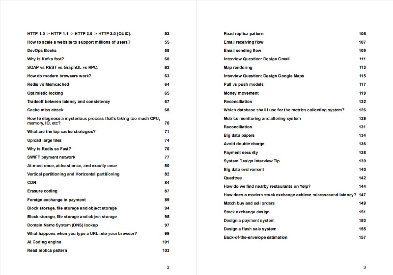 Linux 命令图解 | XMind | #LinuxLinux 命令图解 | XMind | #Linux