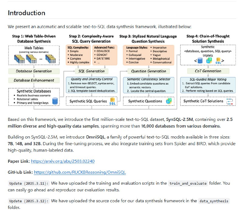 大规模高质量文本到SQL数据合成框架，助力高效开发文本到SQL模型