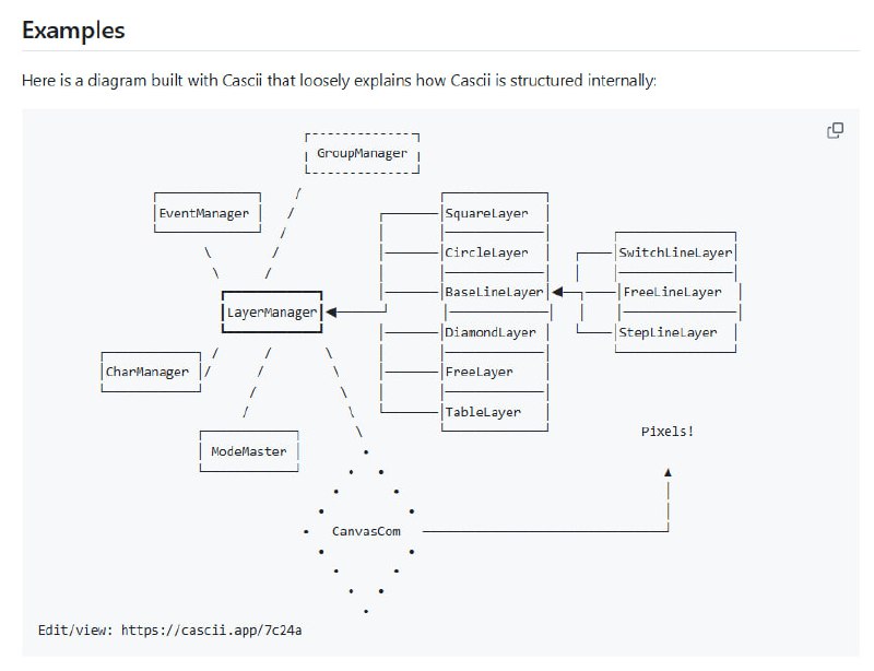 Cascii-core：一个用纯JavaScript打造的基于网页的ASCII和Unicode图表构建器