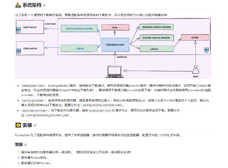 Kubespider：一款全局资源编排下载系统，旨在构建一个通用的下载编排系统，兼容各种资源平台和下载软件，兼容多种下载方式（请求触发，周期触发，更新触发），做资源下载最完美的统一解决方案