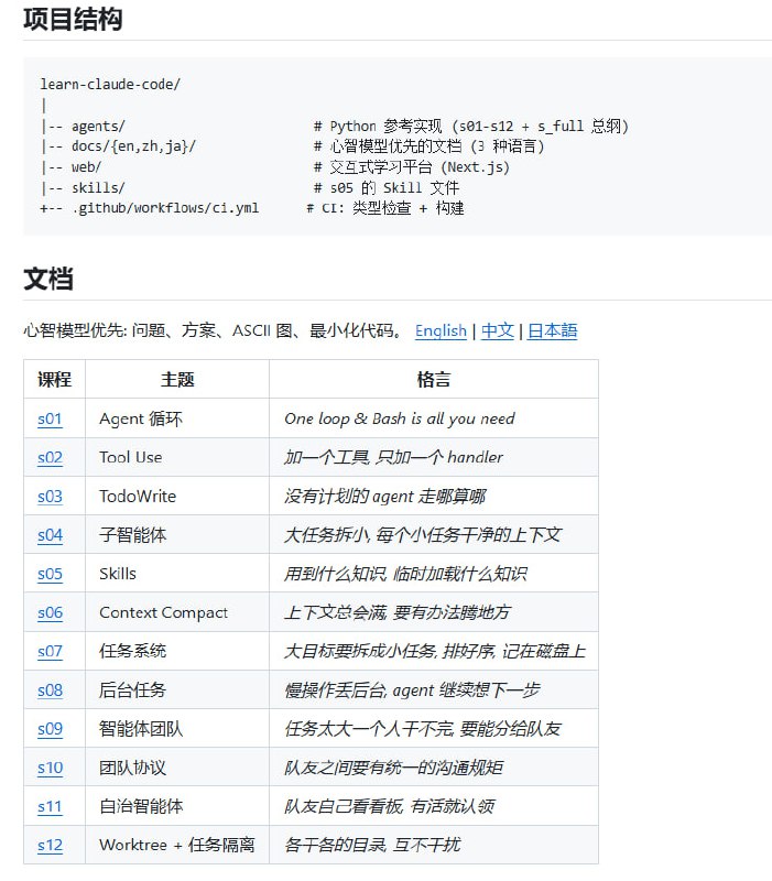 在线构建AI编码代理太复杂？试试 shareAI-lab 的 learn-claude-code 项目，它用 Bash 简单高效地演示了Claude Code风格的小型智能代理从0到1的完整构建过程