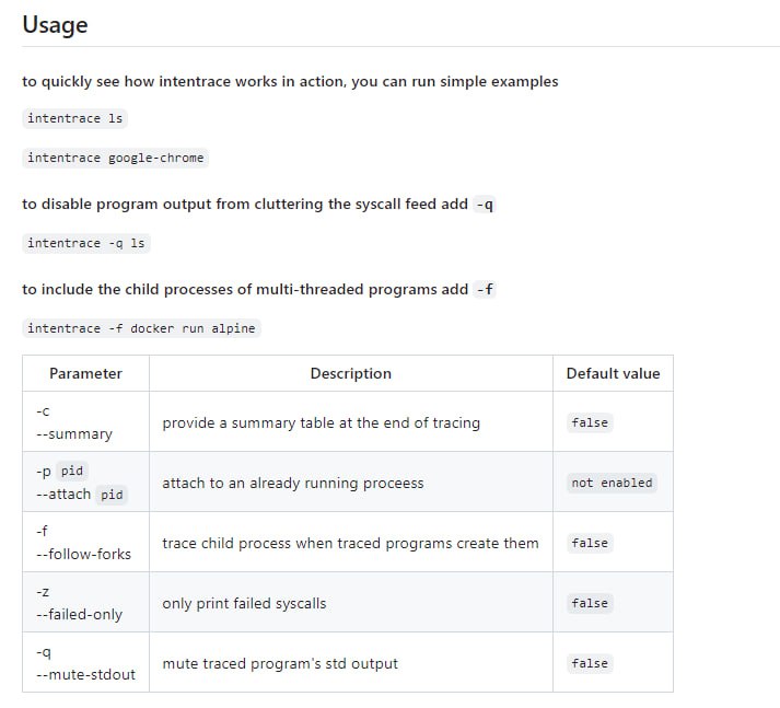 一款增强版的系统调用跟踪工具，帮助用户全面追踪并理解程序执行过程中的系统调用，特别适合程序员调试程序Intentrace | #工具一款增强版的系统调用跟踪工具，帮助用户全面追踪并理解程序执行过程中的系统调用，特别适合程序员调试程序Intentrace | #工具