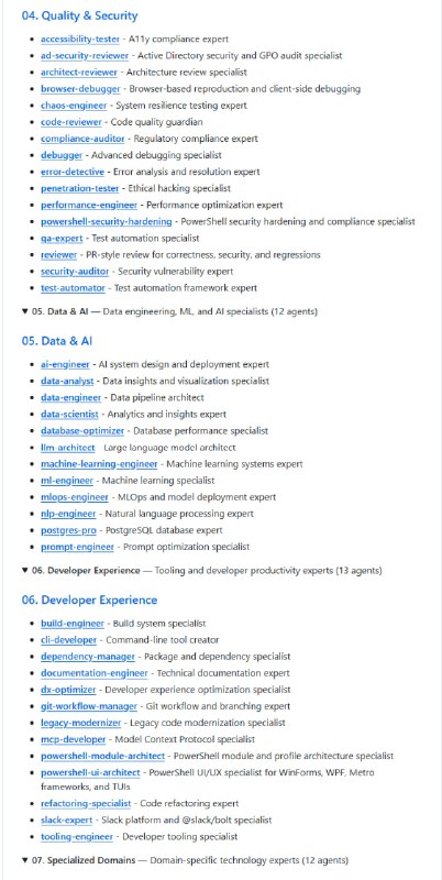 Codex Subagents：136个AI专业分身让编程效率起飞一个开源项目收录了136个针对Codex的专业化AI助手，覆盖从前端开发到安全审计的各个领域