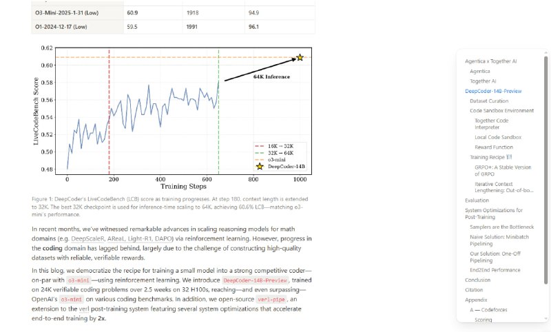 DeepCoder：开源的14B代码生成模型，让本地运行强大编码模型成为可能