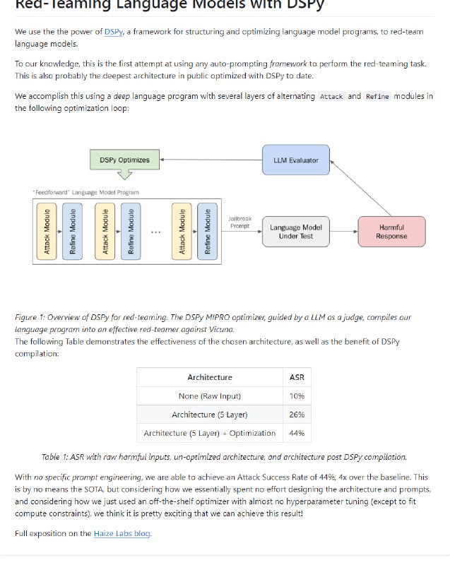Red-Teaming Language Models with DSPy：介绍了使用 DSPy 框架对语言模型进行红队攻击的尝试，展示了用 DSPy 编译后的架构效果