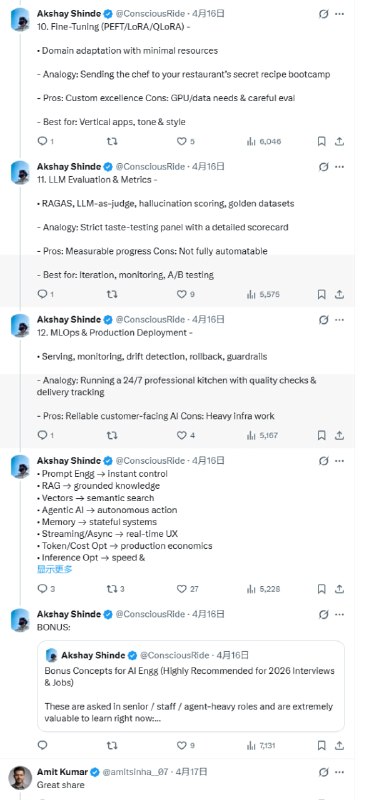 2026 AI 工程师面试核心：90% 考点都在这 12 个概念里 | 帖子站在2026年的门槛上，AI工程师的面试已经从最初的玄学回归到了工程本质