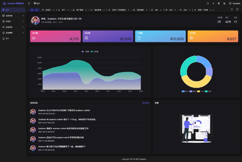 一个清新优雅、高颜值且功能强大的后台管理模板特性：- 前沿技术应用：采用 Vue3, Vite5, TypeScript, Pinia 和 UnoCSS 等最新流行的技术栈