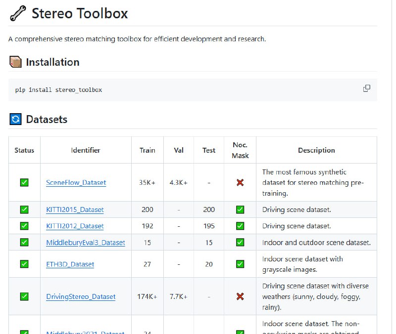 Stereo Toolbox：面向高效开发与研究的全方位立体匹配工具箱• 一站式集成：涵盖从数据集、模型、损失函数、视差估计器、可视化到评测的全链路支持，方便科研与工程快速落地  • 丰富数据资源：支持SceneFlow、KITTI、Middlebury、ETH3D、DrivingStereo等多种经典合成和真实场景数据，覆盖室内外、各种天气与光照条件  • 前沿模型集成：包含PSMNet、GwcNet、RAFTStereo、MonSter、FoundationStereo等多种CVPR/ICCV/ECCV顶会高性能立体匹配网络，支持3D卷积、Transformer和迭代架构  • 高效性能：针对NVIDIA RTX 4090优化，兼顾推理速度和显存占用，参数规模从数百万到数亿不等，满足不同算力需求  • 评测指标全面：提供EPE误差、离群点率、速度与内存消耗、不同天气泛化能力多维度评估，助力模型性能深度解析  • 安装便捷：pip一键安装，兼容PyTorch生态，支持timm特定版本依赖，易于集成与二次开发  • 开源开放：MIT许可，代码透明，便于定制和扩展，促进立体视觉领域技术共享与创新