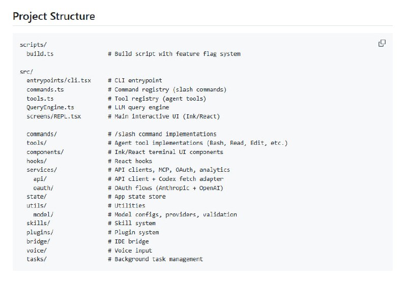 Claude Code开源编译版来了！free-code 是一款免费的 Claude Code 版本，去除了所有遥测，移除了安全提示限制，开启了全部实验功能，完整解锁开发潜能！它是基于 Anthropic Claude Code CLI 打造的终端AI编码助手，支持多种高级功能：- 完全无遥测，保护隐私不“回传”；- 移除安全提示guardrails，释放模型潜力；- 启用45+实验特性，如远程多代理策划、深度思考模式、语音输入、IDE远程控制、任务验证等；- 支持macOS / Linux（Windows可通过WSL）；- 简单安装，自动检测系统环境，自动安装依赖并构建二进制程序