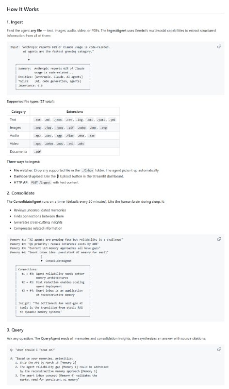 Always On Memory Agent：谷歌开源的项目，用Google ADK和Gemini 3.1 Flash-Lite打造，让AI代理拥有持续进化的“记忆”，24/7后台轻量运行，实时阅读、思考、写入结构化记忆，不用向量数据库也不用嵌入向量