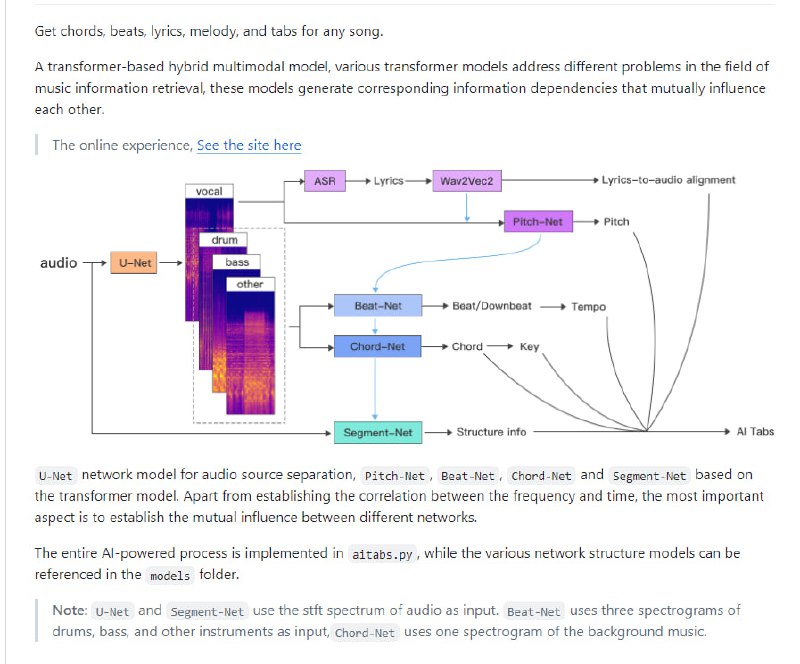 Lamucal：基于Transformer的音乐多模态模型，能为任何歌曲提供和弦、节奏、歌词、旋律和吉他谱Lamucal：基于Transformer的音乐多模态模型，能为任何歌曲提供和弦、节奏、歌词、旋律和吉他谱