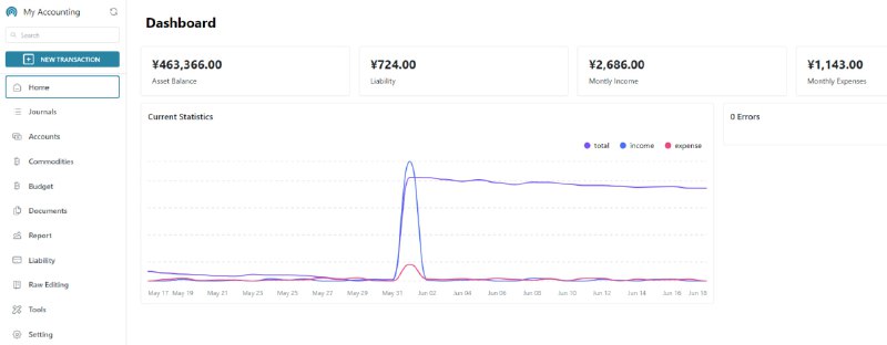 账 Zhang：兼容beancount的纯文本双账本记账工具，功能更强大特征独立指令：zhang中的所有指令都是独立的，你可以以任何顺序将它们写入任何文件中