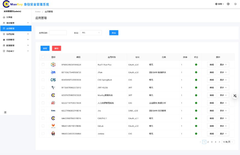 MaxKey SSO ，业界领先的IAM-IDaas身份管理和认证产品,支持OAuth2.x、OpenID Connect、SAML2.0、JWT、CAS、SCIM等SSO标准协议，基于RBAC统一权限控制，实现用户生命周期管理，开源、安全、合规、自主可控MaxKey SSO ，业界领先的IAM-IDaas身份管理和认证产品,支持OAuth2.x、OpenID Connect、SAML2.0、JWT、CAS、SCIM等SSO标准协议，基于RBAC统一权限控制，实现用户生命周期管理，开源、安全、合规、自主可控