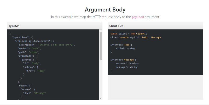 typeapi.org：为代码生成优化的 OpenAPI 替代方案typeapi.org：为代码生成优化的 OpenAPI 替代方案