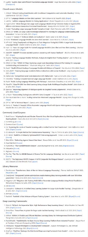 大型语言模型相关文献资源列表 | LLMSurvey大型语言模型相关文献资源列表 | LLMSurvey