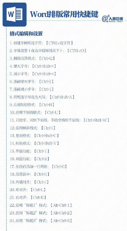 人民日报：一次性解决Word排版问题2人民日报：一次性解决Word排版问题2