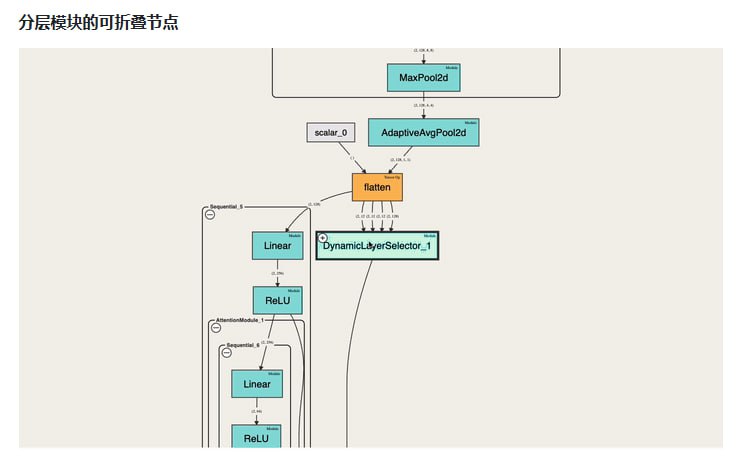 torchvista：用一行代码在Jupyter等笔记本中直观可视化PyTorch模型的前向传播过程