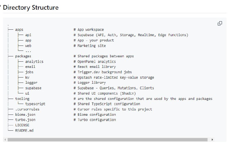 Midday AI v1：基于Midday的开源启动套件，专注于代码重用和最佳实践，为构建生产就绪的SaaS提供一切所需，包括Next.js框架、Turborepo构建系统、Biome代码检查、TailwindCSS样式、Shadcn UI组件、TypeScript类型安全、Supabase身份验证和数据库等Midday AI v1：基于Midday的开源启动套件，专注于代码重用和最佳实践，为构建生产就绪的SaaS提供一切所需，包括Next.js框架、Turborepo构建系统、Biome代码检查、TailwindCSS样式、Shadcn UI组件、TypeScript类型安全、Supabase身份验证和数据库等
