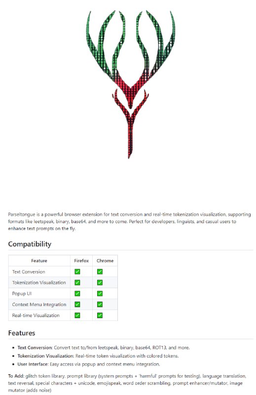 Parseltongue浏览器扩展：实时文本转换与标记可视化工具，支持leet、二进制、base64等多种格式，为开发者、语言学家和普通用户提供即时文本提示增强功能Parseltongue (αlpha) | #工具