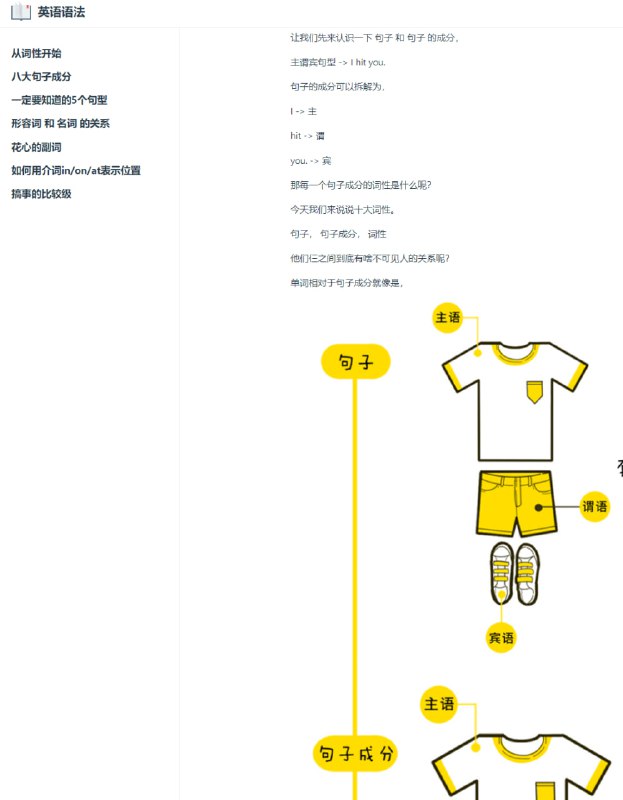 英语语法笔记入门教程 | 传送门 | #英语图文并茂，详细拆解英语语法