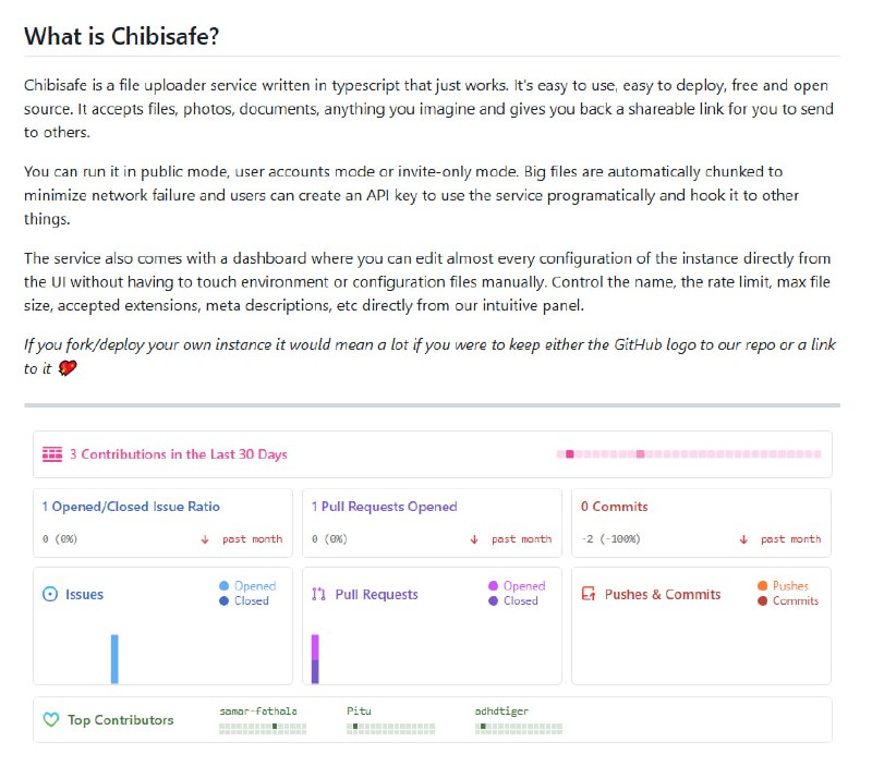 Chibisafe：极速、安全、开源的文件上传服务，满足多样化场景需求  • 纯 TypeScript 编写，轻量高效，支持大文件分片上传，极大降低网络失败风险  • 多模式支持：公开、公私用户账户、邀请制，满足不同权限管理需求  • 集成全面控制面板，配置无须修改环境变量，轻松调节限速、文件大小、格式等参数  • 支持 S3 存储，文件管理、标签分类、创建专属相册和代码片段，方便内容组织与分享  • 内置 URL 短链接生成，支持 ShareX 截图上传、iOS 分享菜单快捷上传及浏览器扩展  • 用户管理和配额控制，保障服务公平使用  • 完全开源，无广告无追踪（仅限 IP 请求日志），安全透明  • 容器化部署优选 Docker，迁移便捷，v6 支持一键数据库与上传文件迁移  • 适合企业自建、开发者集成和个人存储，提供强大扩展能力和稳定性能Chibisafe：极速、安全、开源的文件上传服务，满足多样化场景需求  • 纯 TypeScript 编写，轻量高效，支持大文件分片上传，极大降低网络失败风险  • 多模式支持：公开、公私用户账户、邀请制，满足不同权限管理需求  • 集成全面控制面板，配置无须修改环境变量，轻松调节限速、文件大小、格式等参数  • 支持 S3 存储，文件管理、标签分类、创建专属相册和代码片段，方便内容组织与分享  • 内置 URL 短链接生成，支持 ShareX 截图上传、iOS 分享菜单快捷上传及浏览器扩展  • 用户管理和配额控制，保障服务公平使用  • 完全开源，无广告无追踪（仅限 IP 请求日志），安全透明  • 容器化部署优选 Docker，迁移便捷，v6 支持一键数据库与上传文件迁移  • 适合企业自建、开发者集成和个人存储，提供强大扩展能力和稳定性能