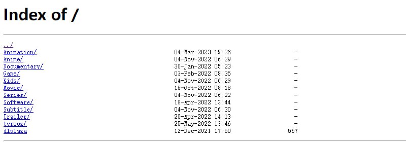 一个FTP服务器，有大量的印地语、英语、南印度语言的新旧电影，以及各种连续剧、网络连续剧、软件和游戏