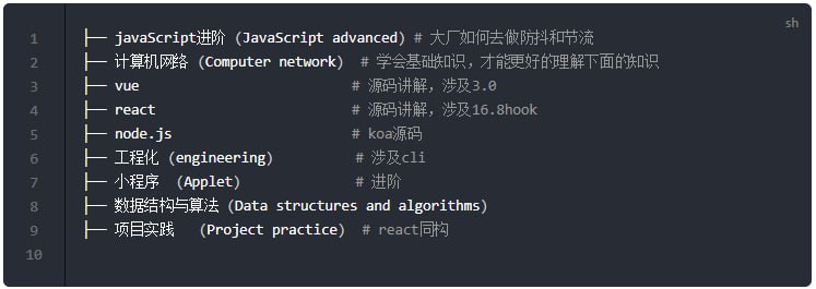 web全栈体系：作者为前端开发工程师